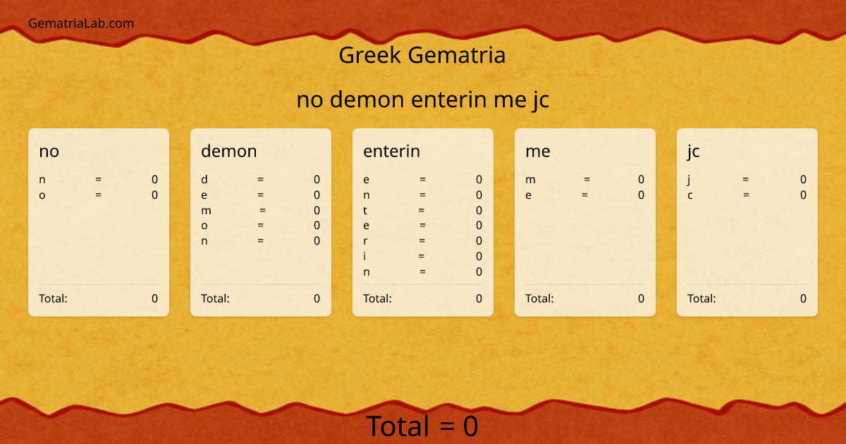 no demon enterin me jc in greek Gematria